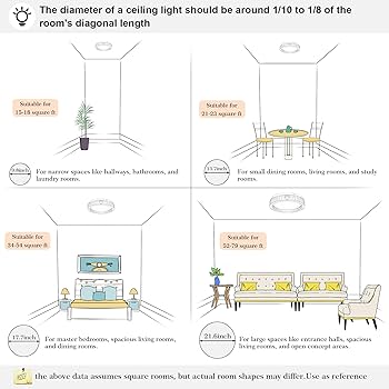 Krystal専用 Krychiler Crystal Ceiling Light LED Flush Mount Lighting